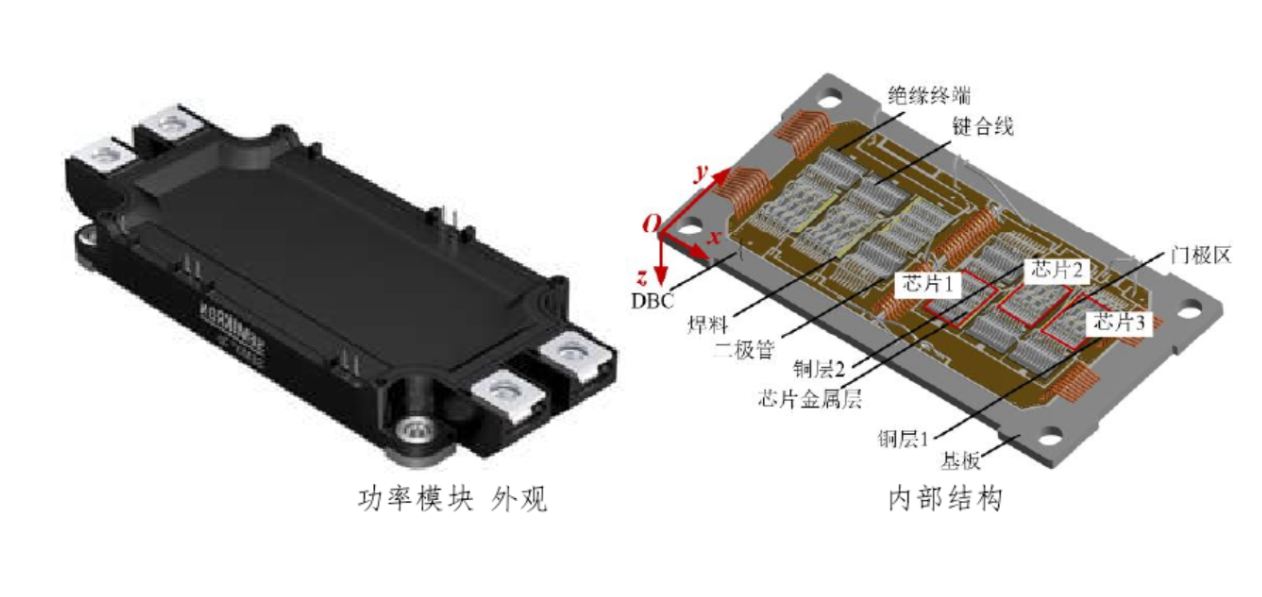 IGBT？榉庾凹际跤隨iC IGBT优势及应用和IGBT封装芯片封装清洗介绍