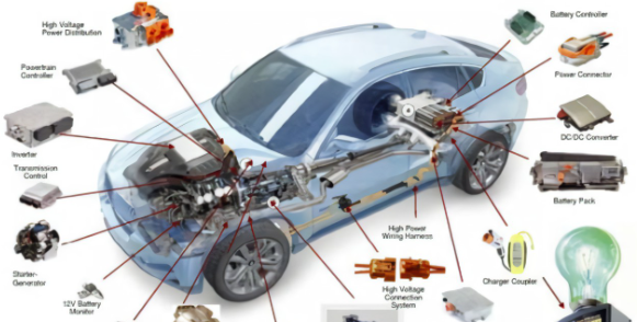 新能源汽车电子组件？榍逑匆旌图际跫苹胄履茉葱酒庾扒逑唇樯