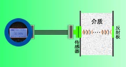 水基清洗剂浓度检测要领和选择2.jpg