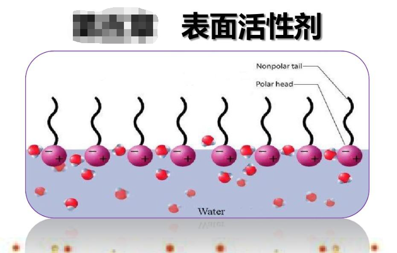 电路板水基清洗剂的身剖析析（PCBA清洗剂身分介绍）