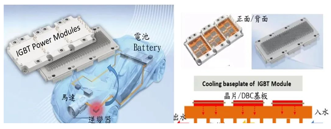 导热硅脂在 车规级IGBT中的应用与IGBT功率？榍逑唇樯